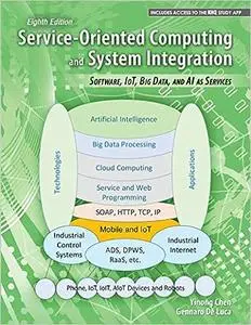 Service-Oriented Computing and System Integration: Software, IoT, Big Data, and AI as Services Ed 8