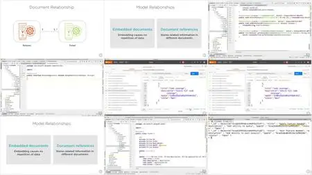 Spring Data Mongo: Getting Started