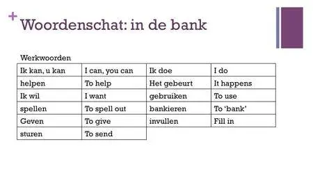 Flemish & Dutch from 0: start to understand, speak and write