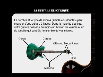 L’essentiel de la guitare électrique