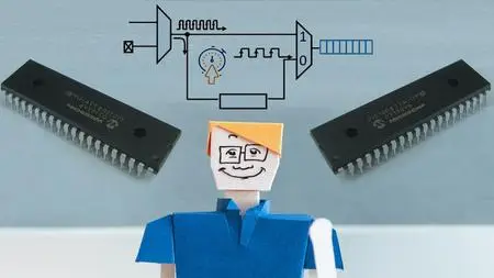 PIC Microcontrollers Timer and Watchdog Timer