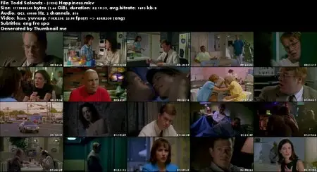 Happiness (1998)