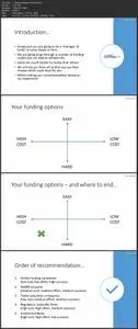 Learn to Trade A Fund