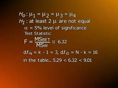 Dana Mosely - Chalk Dust Productions - Understanding Basic Statistics