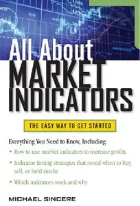 All About Market Indicators
