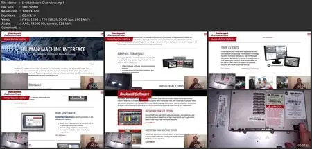 Hmi Programming & Design - Factorytalk View Me Scada Plc