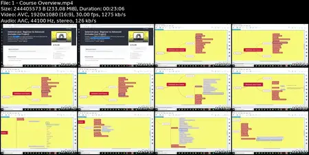 Selenium Java : Beginner to Advanced [Live Project]