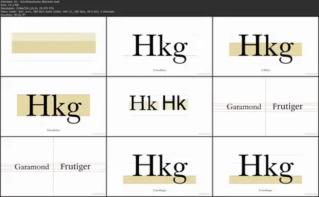 Grundlagen der Typografie: Basiswissen