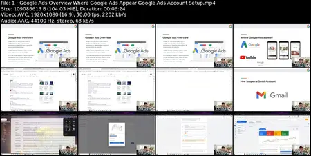 Full Digital Marketing Course 2025: SEO, Paid Ads, SMM, GTM!