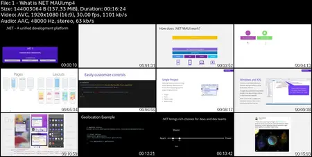 .NET MAUI course with Visual Studio 2022 creating PROJECTS