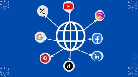 The Complete Social Media Marketing & AI Growth Mastery 2025