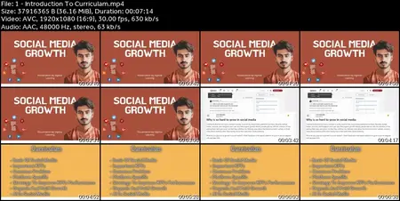 The Complete Social Media Marketing & AI Growth Mastery 2025