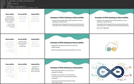 Non-Functional Requirements in the Cloud: Foundations, Planning, and Implementation