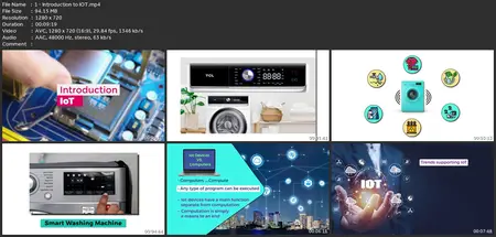Iot Automation With Esp8266: Building Smart Devices