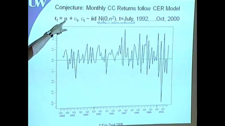 Coursera - Introduction to Computational Finance and Financial Econometrics