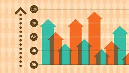 How to Acquire Customers in a Repeatable and Scalable Way