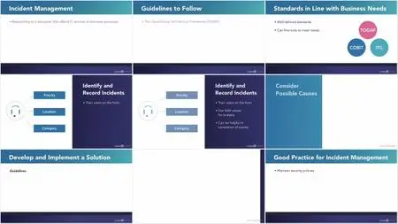 Ethical Hacking: Introduction to Ethical Hacking