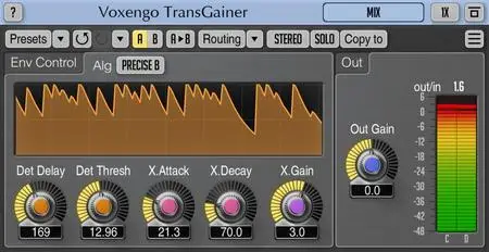 Voxengo TransGainer v1.9 WiN / OSX