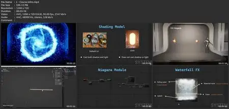 Unreal Engine 5: One Course Solution For Niagara Vfx