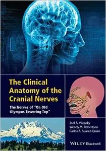 The Clinical Anatomy of the Cranial Nerves: The Nerves of "On Old Olympus Towering Top"