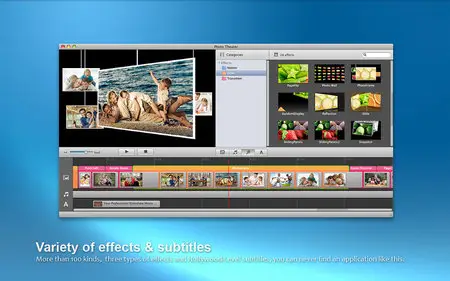 Photo Theater Slideshow Movie Maker v2.4.1 Multilingual Mac OS X