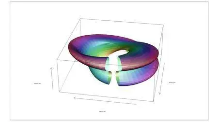 Multivariate Data Visualization with R