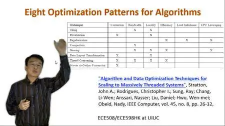 Coursera - Heterogeneous Parallel Programming