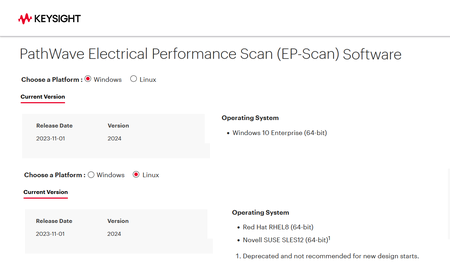 PathWave Electrical Performance Scan (EP-Scan) 2024.0