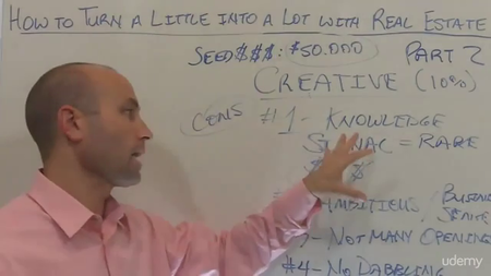Creative Real Estate Investing & Flipping Houses (2015)