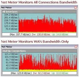 Net Meter v3.1.0.267