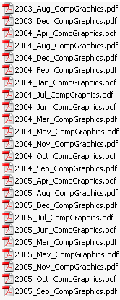 All Computer Graphics World 2003-2005 Editions