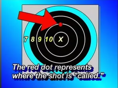 Extreme Accuracy - The One Mile Shot