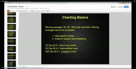 Bulls on WallStreet - 4 Day Trading Bootcamp