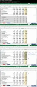 Tesla Company Analysis: Strategy, Marketing, Financials