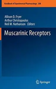 Muscarinic Receptors