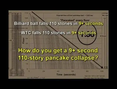 911 Mysteries - Demolitions