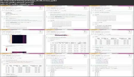 Clustering and Classification with Machine Learning in Python