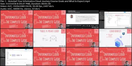 Informatica Cloud (IICS) - The Complete Guide 2024 Edition