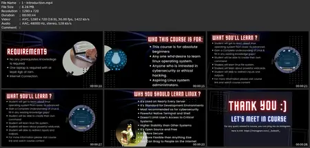 Learn Linux And Shell Scripting From Basic To Advanced