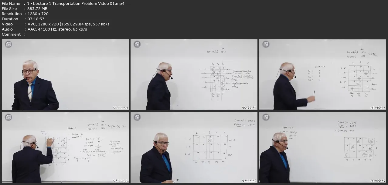 Master Transportation Problem Algorithm