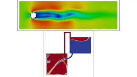 Openfoam From Scratch (Level 1)