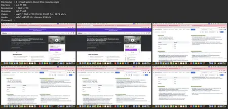 Zerotohero Cucumber Bdd Basics + Advanced +Framework Design