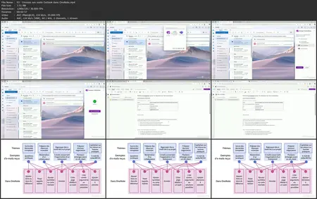 Découvrir OneNote