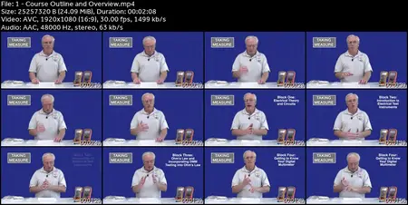 The Beginner's Guide to Testing Electrical Circuits