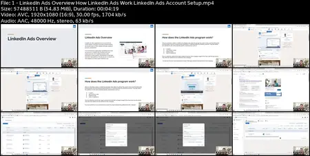 LinkedIn Ads Mastery 2025: Complete Campaign & Feature Guide