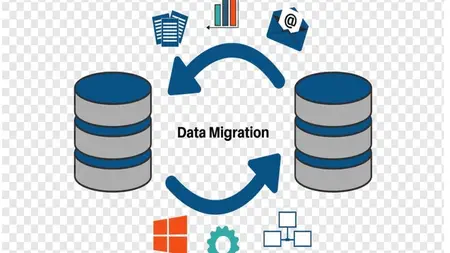 SAP FICO DATA MIGRATION END TO END REAL-WORLD SOLUTIONS