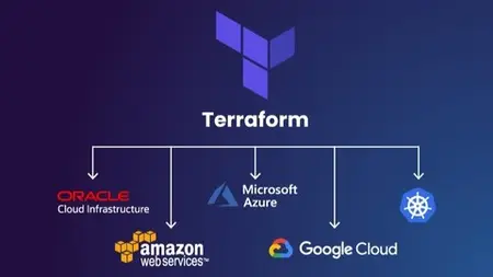 Terraform Multicloud Masterclass: Building Across Clouds