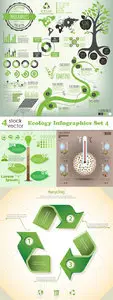 Vectors - Ecology Infographics Set 4