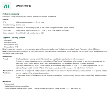 NI DIAdem 2022 Q2