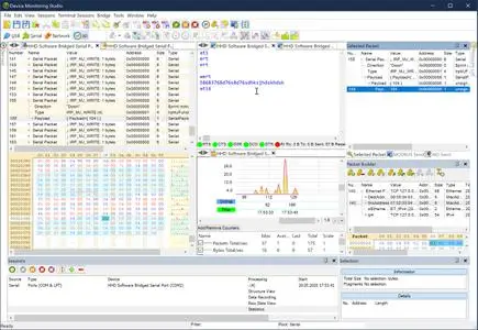 HHD Software Device Monitoring Studio Ultimate 8.46.00.10343 (x64)